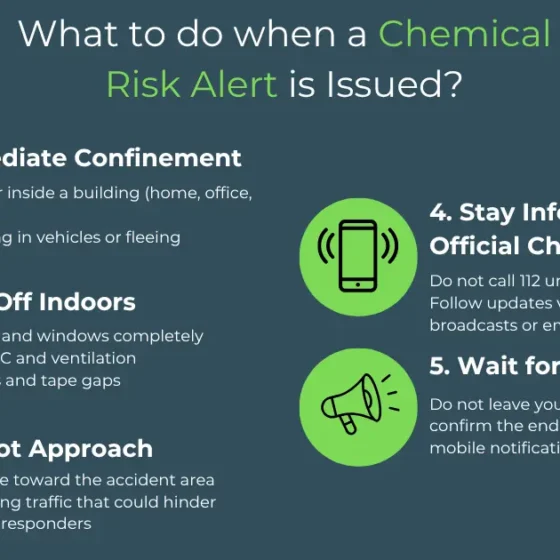 Infographic showing 5 steps to follow during a chemical risk alert in Spain: confinement, sealing indoors, avoiding the area, staying informed, and waiting for official instructions.